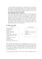 [조직행동론] 구글(Google)의 성공 요인-8
