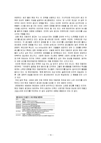 현대자동차 전략 분석-16