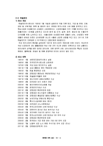 [재무전략] 환위험 극복 사례 -신무림제지, 한솔제지-5