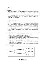 [재무전략] 환위험 극복 사례 -신무림제지, 한솔제지-6