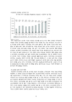 아이리버 환경변화의 경영 실패 사례-13