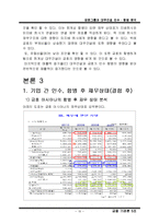 금호아시아나 & 대우건설 인수합병 분석-10