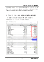 금호아시아나 & 대우건설 인수합병 분석-13