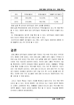 금호아시아나 & 대우건설 인수합병 분석-15