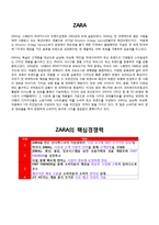 ZARA 자라 분석 레포트-1