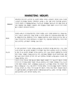 ZARA 자라 분석 레포트-6