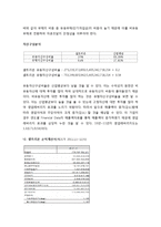 [재무제표분석] 셀트리온 기업분석-6