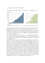 페이스북과 CRM 레포트-5