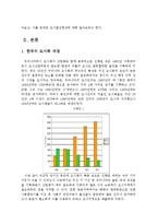 1950년대 한국의 도시화 이후로 나타난 열섬 현상에 대하여-3