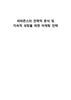 파파존스의 전략적 분석 및 지속적 성장을 위한 마케팅 전략-1