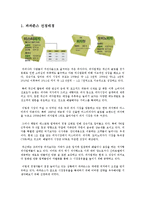 파파존스의 전략적 분석 및 지속적 성장을 위한 마케팅 전략-3