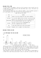 M2M(Machine-to-Machine) 통신 시장 내 새로운 비즈니스 모델-4
