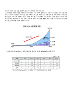 M2M(Machine-to-Machine) 통신 시장 내 새로운 비즈니스 모델-7