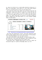 구글의 인적자원관리 - HRM 에서의 채용과 보상을 중심으로-4