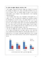 싸이월드의 재도약과 발전을 위한 방향과 개선책-11