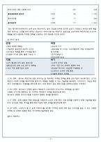 방사능 측정기 제품 마케팅전략-6