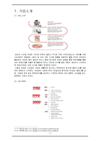 켈로그 스페셜K 마케팅 전략-4