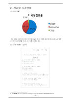 켈로그 스페셜K 마케팅 전략-5