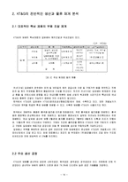 KT&G의 마케팅 전략분석, 생산과 물류 체계 분석, 조직 인사의 특징 및 재무 상태 분석-18