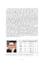 기아 KIA 자동차의 성공과 실패-12