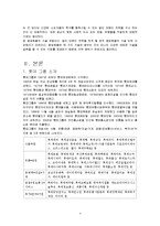 외식산업의 멀티브랜드 -롯데, CJ 그룹 비교-4