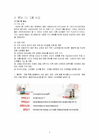 외식산업의 멀티브랜드 -롯데, CJ 그룹 비교-6
