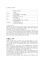 외식산업의 멀티브랜드 -롯데, CJ 그룹 비교-11