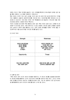 외식산업의 멀티브랜드 -롯데, CJ 그룹 비교-14