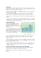 중국의 자동차 산업-4