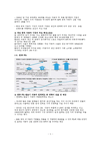 중국의 자동차 산업-5