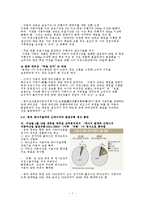 중국의 자동차 산업-7