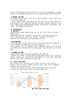 중국의 자동차 산업-15