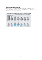 중국의 자동차 산업-17
