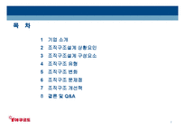 한국야쿠르트 조직구조 분석-2