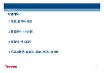 한국야쿠르트 조직구조 분석-3
