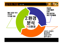 [마케팅] 아침도시락-6