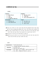 [국제경영] 넥슨(NEXON) 해외진출사례-5