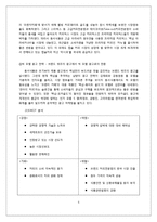 동서식품과 한국 네슬레의 비교와 향후전략-5