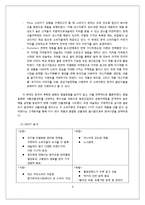 동서식품과 한국 네슬레의 비교와 향후전략-8