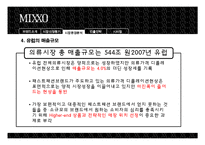 [국제경영] 미쏘(MIXXO) 진출전략-14