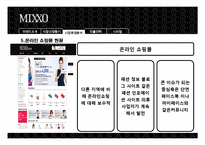 [국제경영] 미쏘(MIXXO) 진출전략-15
