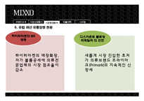 [국제경영] 미쏘(MIXXO) 진출전략-16