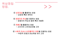 [마케팅] 위상정립 사례-6