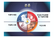 프로세스 조직 레포트-3