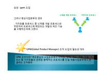 프로세스 조직 레포트-20