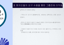 [리더쉽] 김우중과 징기스칸의 리더십-20