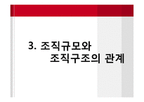 조직규모와 조직구조-12