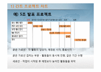 15장 서비스 프로젝트의 관리-6