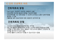 15장 서비스 프로젝트의 관리-7