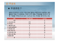 15장 서비스 프로젝트의 관리-8